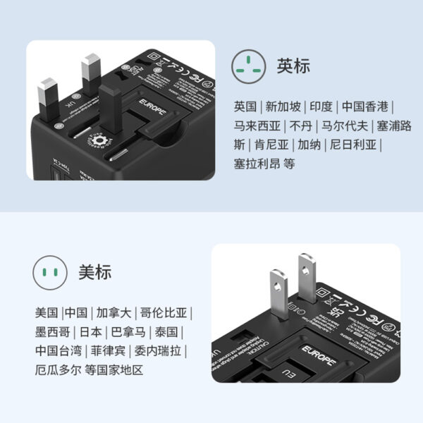 Adaptor pentru Priza PD20W, 2 x USB, 2 x Type-C, EU, UK, AUS, US Techsuit (HHT203A) Black - imagine 11