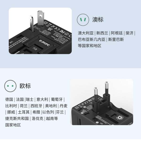 Adaptor pentru Priza PD20W, 2 x USB, 2 x Type-C, EU, UK, AUS, US Techsuit (HHT203A) Black - imagine 10